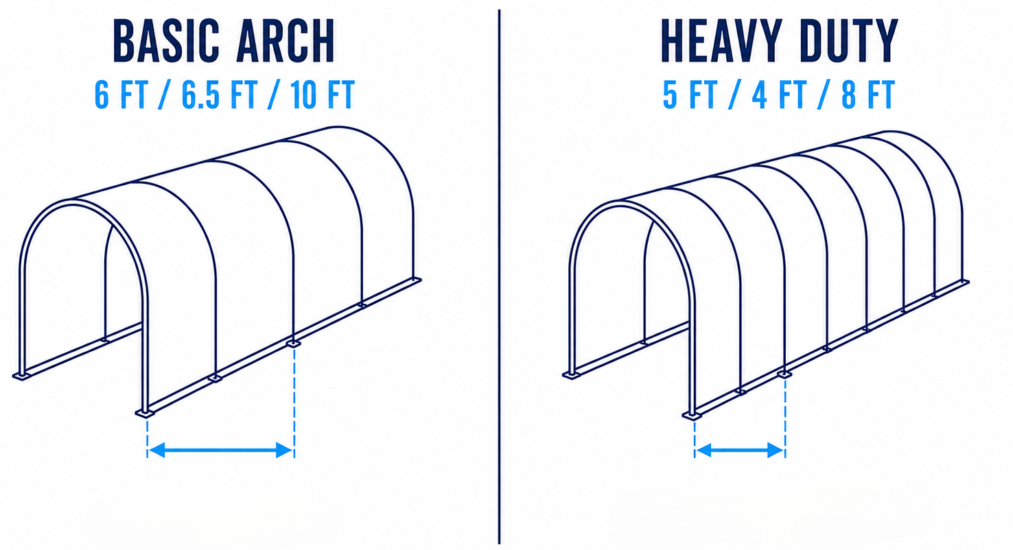 Arch Space